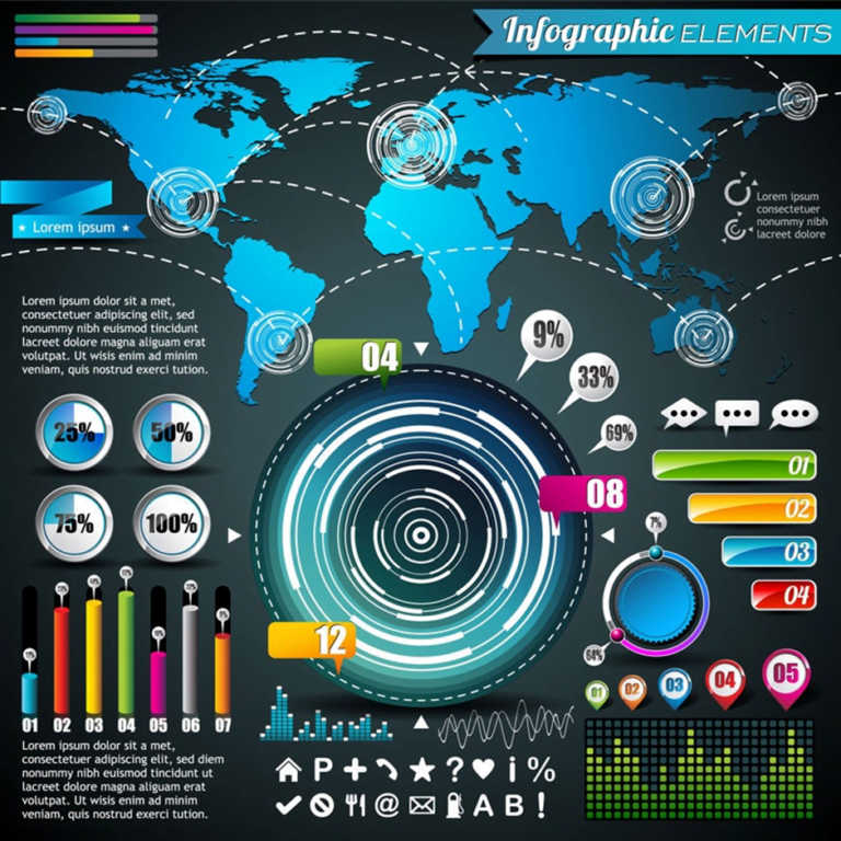 Premium infographics